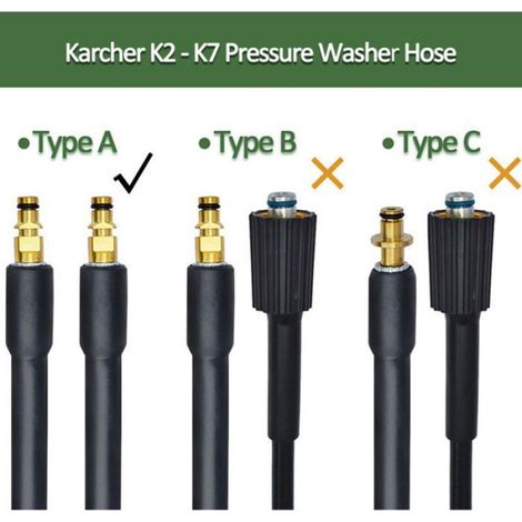 Tuyau haute pression 6m pour nettoyeur Karcher K2-K7 – Connecteurs compatibles – Pression 180 bar – Matériaux PVC et nylon renforcé (1/5)
