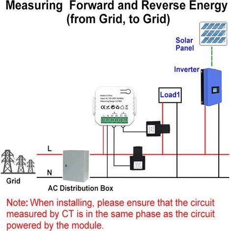 Compteur d'énergie intelligent Tuya ZigBee pour système photovoltaïque solaire : surveillance bidirectionnelle de la production et de la consommation d'énergie, application mobile de contrôle avec tra (1/5)