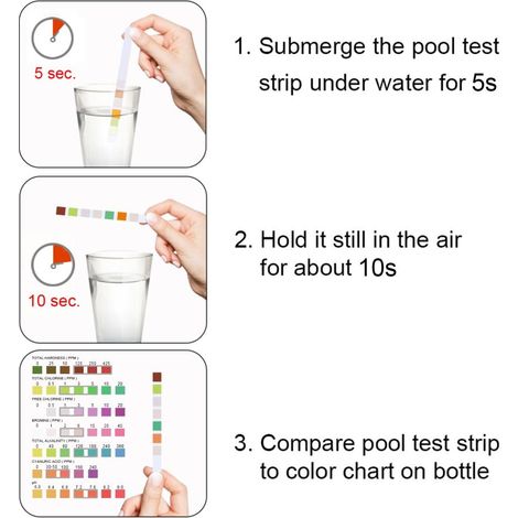 Bandelettes de test d'eau de piscine 7 en 1, 50 unités, pour mesurer le pH, le chlore, le brome, l'acidité et le cyanure (1/5)
