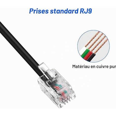 Splitter Cable for Phone - Male to 2 Dual Female Sockets - Headphone Extension Cable (1/4)