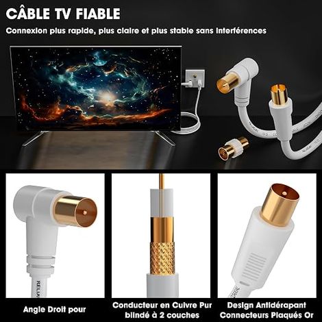 Câble antenne TV 2m, coaxial 75 Ohm, IEC 9,5 mm 3C2V cuivre double blindage, connecteur coudé, adaptateur femelle-femelle, blanc