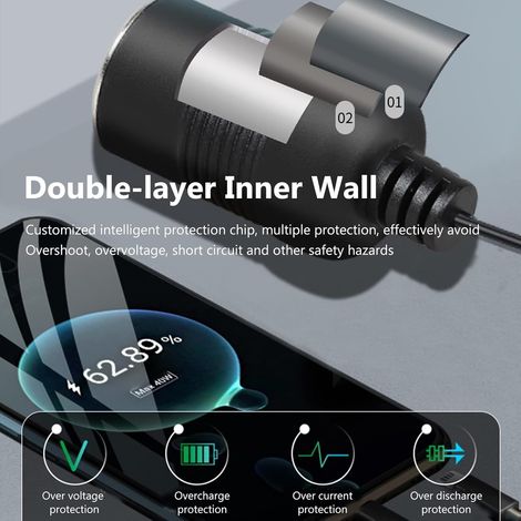 Câble Convertisseur Connecteur USB A Mâle vers Prise Allume-Cigare Femelle de Voiture 12V (8W Max) (1/3)