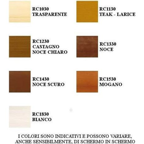 Renner - Aquarius - Impregnante ceroso all&aposacqua da 0,75 lt / RC1830 - Bianco (1/2)