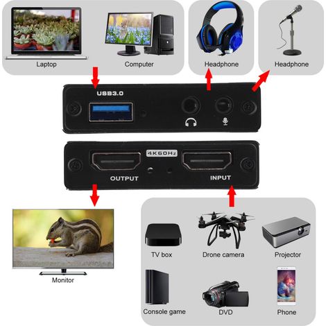 Scheda di acquisizione video 4K, supporta 1080p a 60 fotogrammi al secondo, interfaccia di uscita loop USB 3.0, adatta per la trasmissione in streaming di contenuti multimediali.