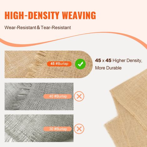 Rouleau Toile de Jute - 1016 mm x 91 - 4 m Chemin de Table Toile (1/5)
