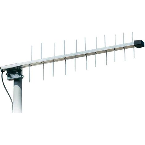 Antenne Wittenberg K10270310 LTE 790-862 MHz extérieure robuste