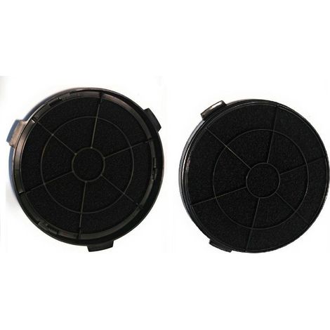 Filtro Cata Beta /V-Plus (1/3)