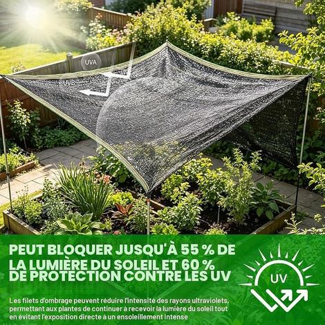 2m x 3m Garden Mesh Shade Cover for Greenhouse Patio Black (1/3)