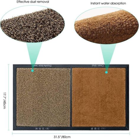 Tapis de sol absorbant l'eau, paillassons pour la maison et le restaurant (1/5)