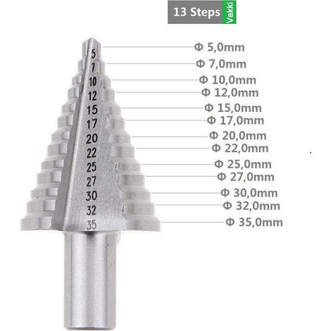 Foret Fraise Meche Etage HSS,Fraise Conique à Double Fente (5mm-35mm) avec Revêtement Titane, Solide, Parfait Pour Visseuse Percage sur Acier Bois, Plastique, Laiton, Aluminium, PVC (1/5)