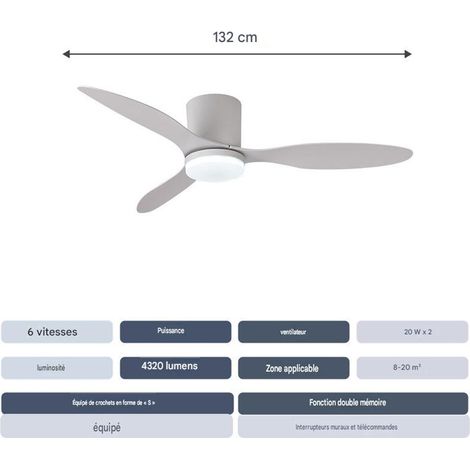 Ventilateur de plafond 52 pouces avec éclairage LED, plafonnier moderne, moteur DC 6 vitesses, télécommande, application mobile, fonction mémoire, Blanc (1/4)