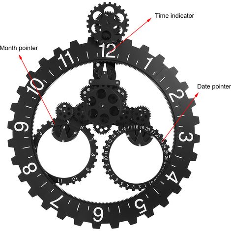 Calendrier, Engrenage, Horloge, Horloge mécanique - Gamme dédiée (1/5)