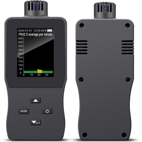 Eosnow Luftqualitätsmonitor Innentester HCHO/CO₂/TVOC/PM2,5/Temp/Feuchtigkeitsdetektor Hochpräziser Sensor Smart mit Hintergrundbeleuchtungsbildschirm Formaldehyd