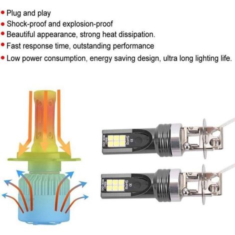 Ampoule De Phare LED - H3 - 12 LED 2525 - 6500K À 7500K - Tension DC 12 V À 24 V - Pour Voiture - 2 Pièces (1/4)