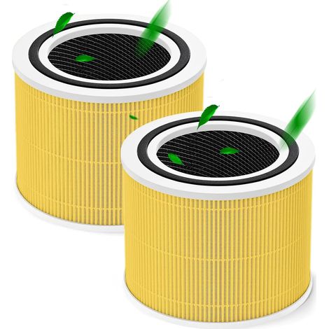 Ersatzfilter für Levoit Core 300/300S Luftreiniger, 2-teiliger Core Mini Filter 3-in-1 Ersatzfilter: H13 HEPA-Filter, hocheffizienter Aktivkohlefilter und Nylon-Vorfilter (1/5)
