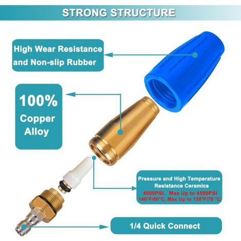 Buse De Turbine Rotative - 3600 PSI - 250 Bar - Compatible Raccord Rapide - Universelle Pour Nettoyeur Haute Pression - 1 Pièce (1/4)