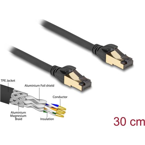 Delock Cable de red RJ45 Cat.6A macho a macho S/FTP negro, 30Â cm, con cable Cat.7 bruto apto para uso industrial y en exteriores
