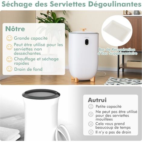 Chauffe-serviettes seau 35 L, chauffe-serviette portable avec arrêt automatique, minuterie 20-90 min et mode séchage 2-5 H - blanc (1/5)