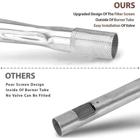 Tube De Brûleur - Acier Inoxydable - Pour Barbecue À Gaz Weber Q300 Q320 Q3000 Q3200 - 61,7 Cm X 26,5 Cm - Pièce Détachée ×1 (1/5)