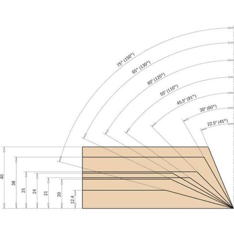 663.103.11 FRESA CUCH. REVERS. EN V 45°  S=20X50  D=34X40X115 DX (1/4)