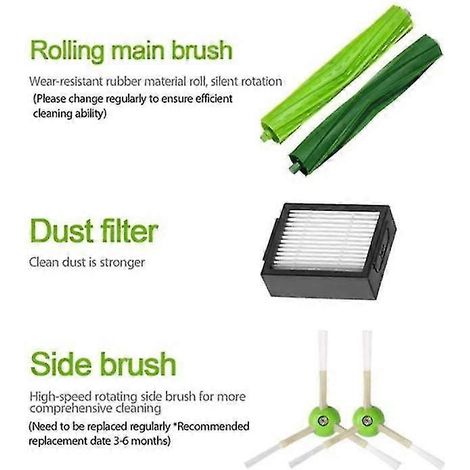 Roomba J7 J7+ I7 I7+ I3 I3+ I4 I4+ I6 I6+ I8 I8+ E5 E6 E7 Aspirateur principal Brosse latérale Filtre HEPA ACCESSOIRE D'ASPIRATEUR SZRH AF