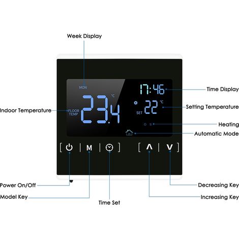 Thermostat programmable pour la maison Clear Comfort Smart à écran tactile, thermostat chauffant facile à lire