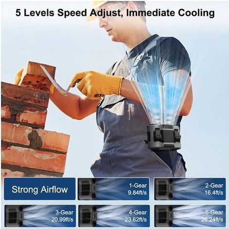 Wiederaufladbarer Ventilator, 20000 mAh, Powerbank-Funktion, freihändige Kühlung für Outdoor-Arbeiter – Grün (1/5)