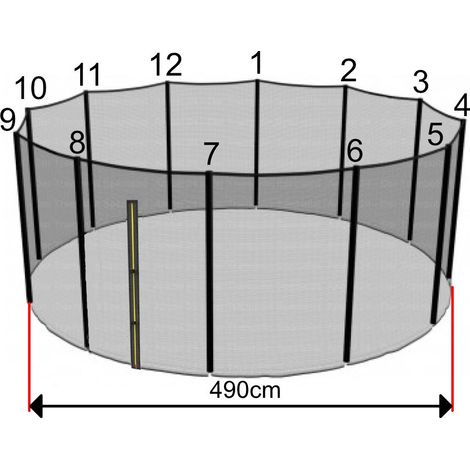 Filet de trampoline 490 cm – 12 montants de 180 cm – Maille serrée avec ouverture Zip sécurisée – Protection optimale