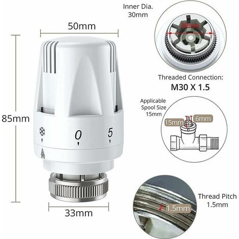 Cabezal termostático de radiador de 3 piezas, TRV M 30 x 1.5, cabezal de repuesto para válvula termostática de radiador, válvula de radiador, control del sistema de calefacción (1/3)