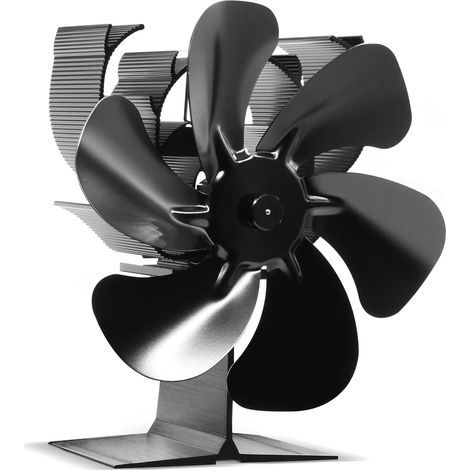Ventilador de estufa de leña con termómetro, 6 aspas, ventilador para chimenea alimentado por calor para estufas de leña/chimeneas/gas/leña (mediano) (1/5)