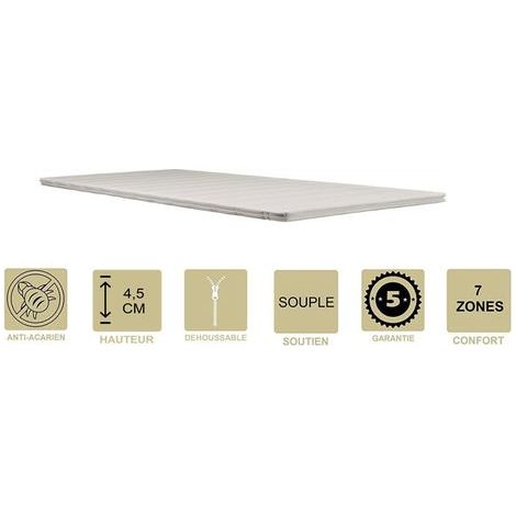 Surmatelas 200x200 cm Confort Mémoire de Forme 4,5 cm - Alèse Déhoussable - Soutien Ferme - Confort Optimal - Usage Quotidien - Idéal pour Sommeil Amélioré - SUR MATELAS MÉMOIRE (1/3)