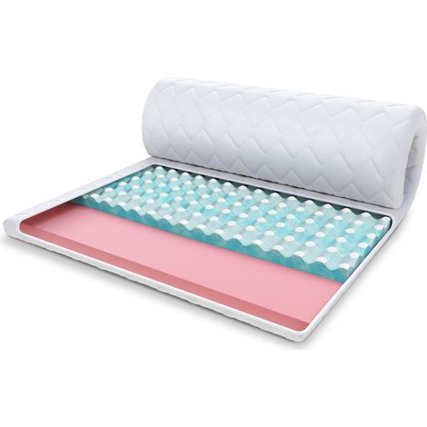 Topper 180x200 cm Matratzenauflage mit RavineBlue-Schaum 8cm Schoner Visco H2 H4