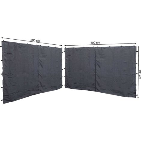 2 Seitenteile mit RV 300/400x195cm für Pavillon 3x4m Seitenwand Anthrazit RAL 7012 (1/5)