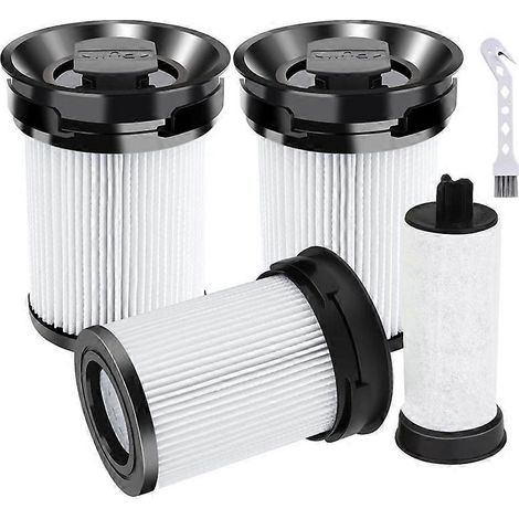 HEPA-Filter für Miele TriFlex HX1 Cat & Dog Akku-Staubsauger (1/5)