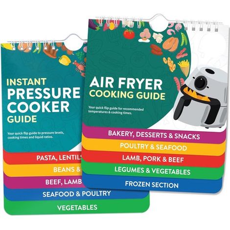 Lot de 2 guides de cuisson magnétiques pour friteuses à air chaud et autocuiseurs électriques, 18 x 15 cm. Accessoire de cuisine pratique. Guide de cuisson pour friteuses à air chaud. (1/5)