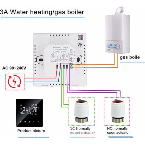 Thermostat intelligent pour la maison Écran tactile Contrôle de température programmable Protection IP20 Mode automatique/manuel Chauffage au sol à eau numérique 3A