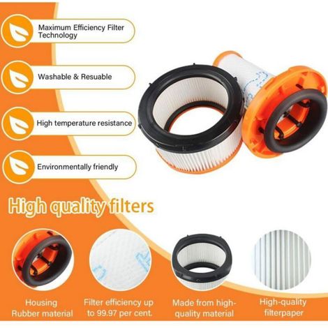 4pcs Filtres pour aspirateur Rowenta - Pré filtres et filtres moteur Filtres HEPA lavables - ZR009010 ZR009012 (1/4)