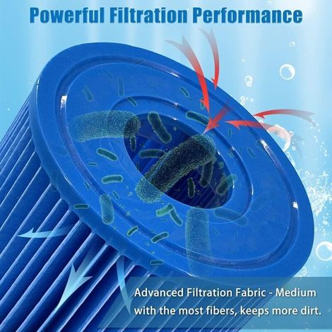 Lot de 6 filtres de type A ou C pour Intex - Filtre de pompe pour le nettoyage des piscines hors-sol - Bleu (1/3)