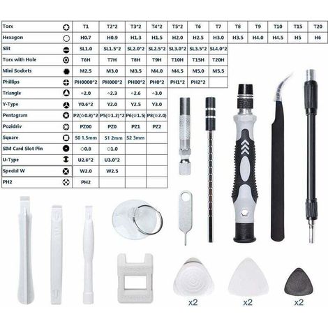 115 en 1 Tournevis Precision Kit Tools, Portable Kit Tournevis de Précision Magnétique Tournevis Outils de Réparation Pour Ordinateur/Laptop/iPhone/Lunettes/Montre/Smartphone Noir (1/4)