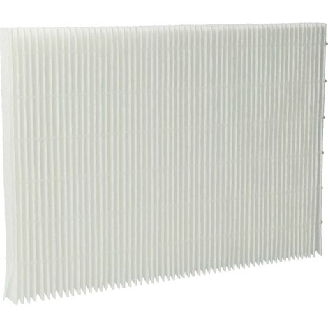 vhbw Luftfilter F7 Ersatz für Wolf 1669304, T16040 für Lüfter, Badlüfter, Ventilator, Lüftungsgerät (Feinfilter)
