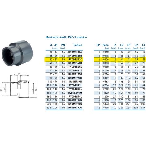 Manicotto ridotto PVC-U metrico 32x25 INPFMR132C00 - -  IRRITEC - -