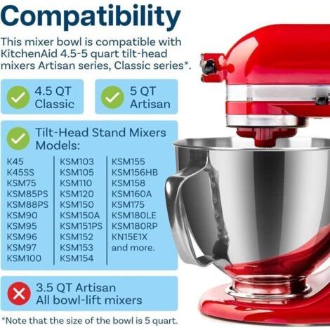 Bol en Acier Inoxydable pour KitchenAid 4.5-5 Quart à Tête Inclinable Mélangeur sur Socle Artisan & Classic Series - Remplacement Bol Mélangeur 5 QT avec Poignée - Passe au Lave-Vaisselle (1/2)