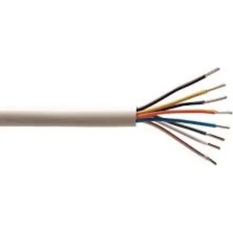 Câble réseau multicœur ELECTRALINE A023JH Cat5e 10 m Gris clair