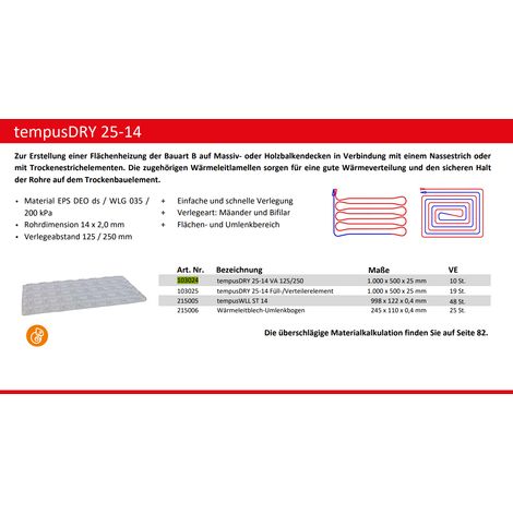 Herotec Trockenbauelement TBE 25-14 tempus DRY 25-14
