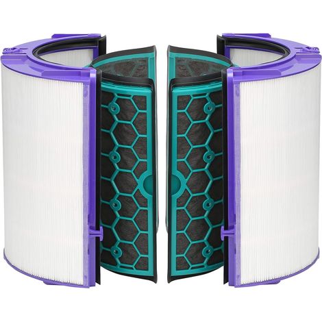 Dyson DP04 HP04 TP04 Pure Cool™ Glas-HEPA-Filter und interner Aktivkohlefilter