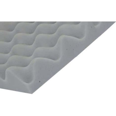 PAN schiuma M1 melammina 125x125 cm 11kg densità 25mm per m3
