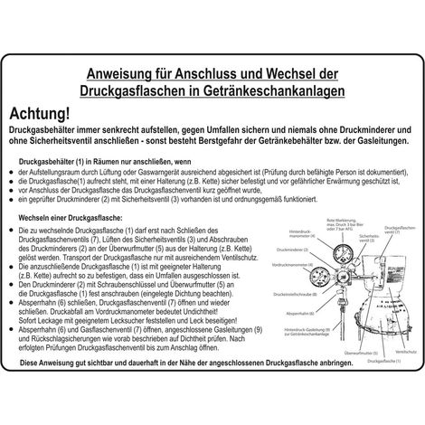 Anweisung, Schild aus Kunststoff