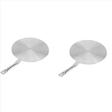 Compatible avec les plaques à induction/vitrocéramiques de 20 cm de diamètre. (1/5)