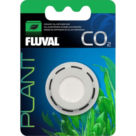 CO2 CO2 CO2