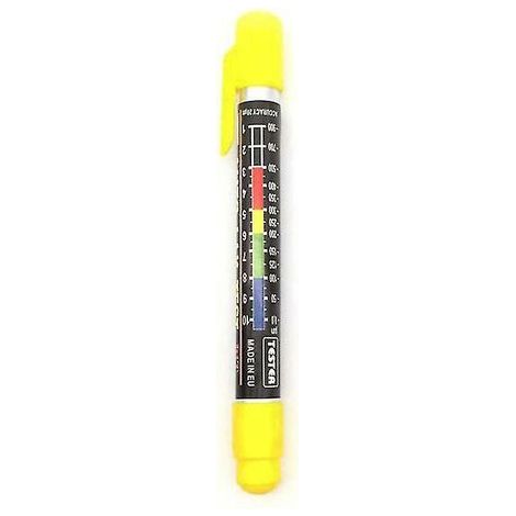Car Paint Thickness Gauge, Magnetic Measuring Tool, Counter, Precise Crash Test (1/4)